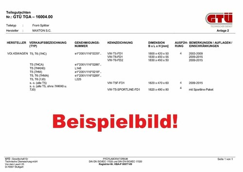 Abe gutachten für maxton - /,